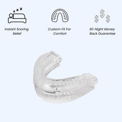 Zenyric™ - Sleep Apnea & Anti-Snoring Guard