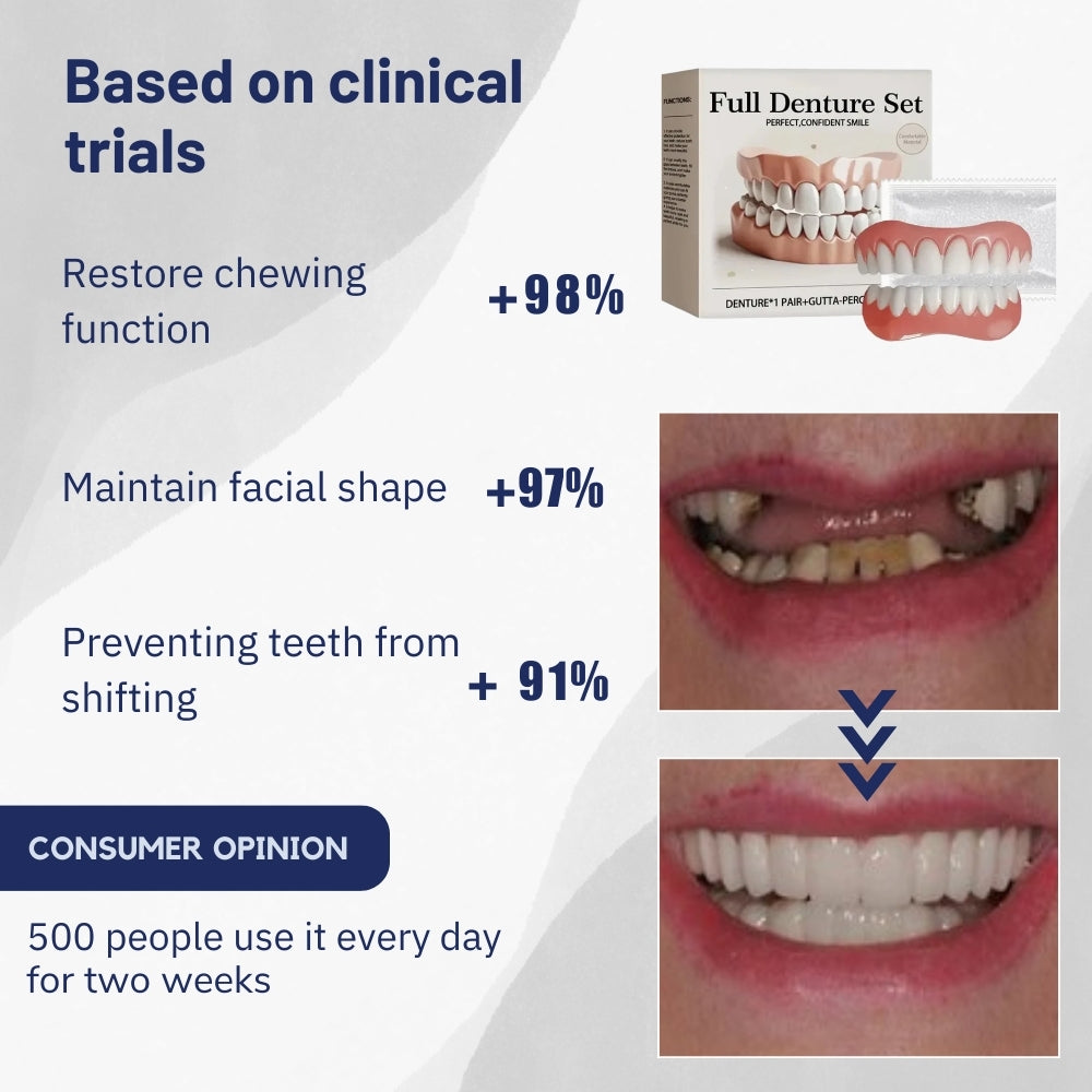 Zenyric™ - Denture Set
