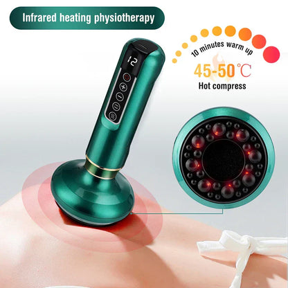Zenyric™ - Anti-Cellulite Massager