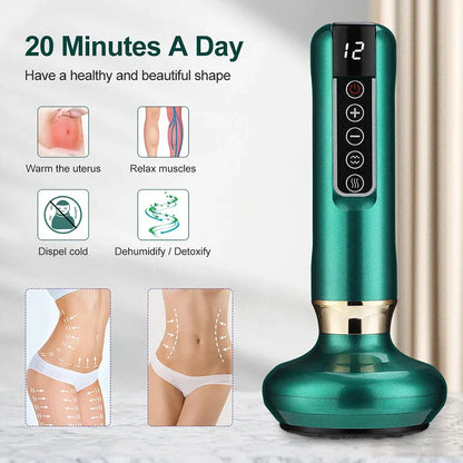 Zenyric™ - Anti-Cellulite Massager